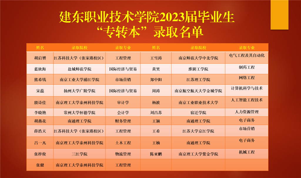 微信图片_20230613165612.png 微信图片_20230613165612.png