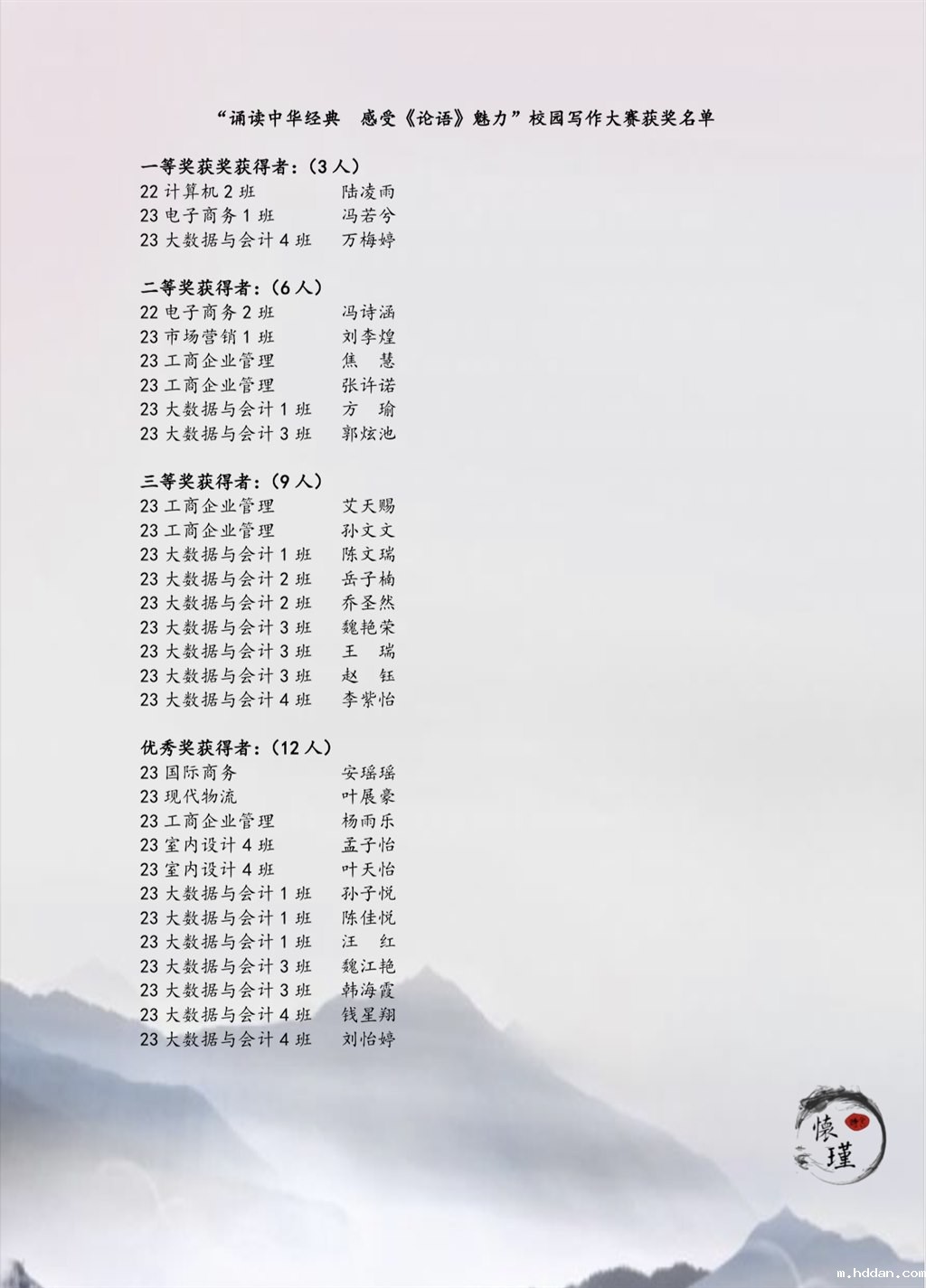 获奖名单.jpg 获奖名单.jpg